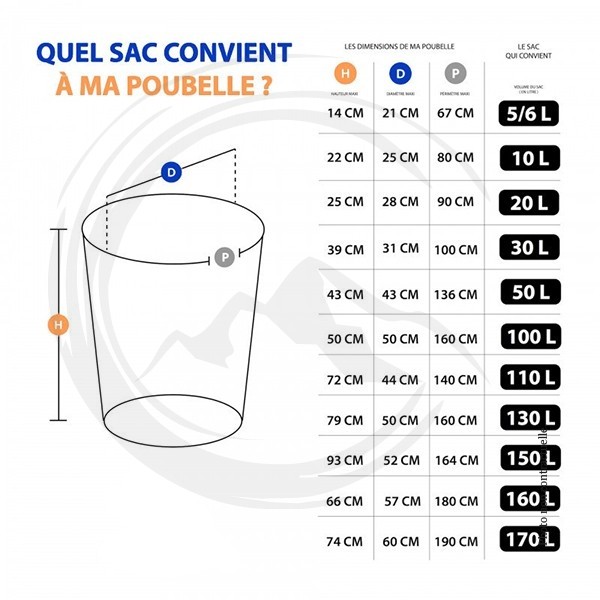 P01523 - Sac poubelle Blanc 110L 40µ - 200un